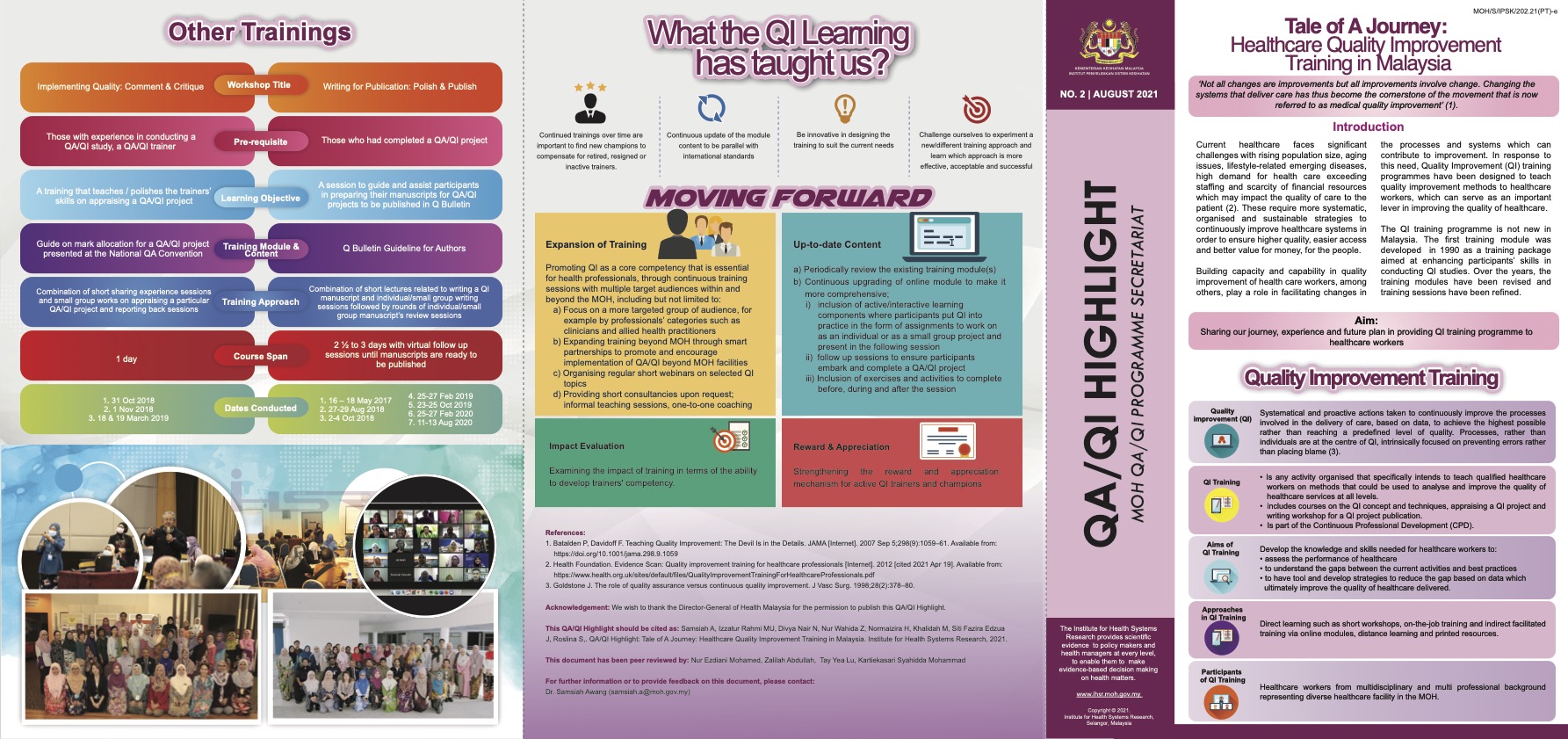 CA QAQI Highlight Training